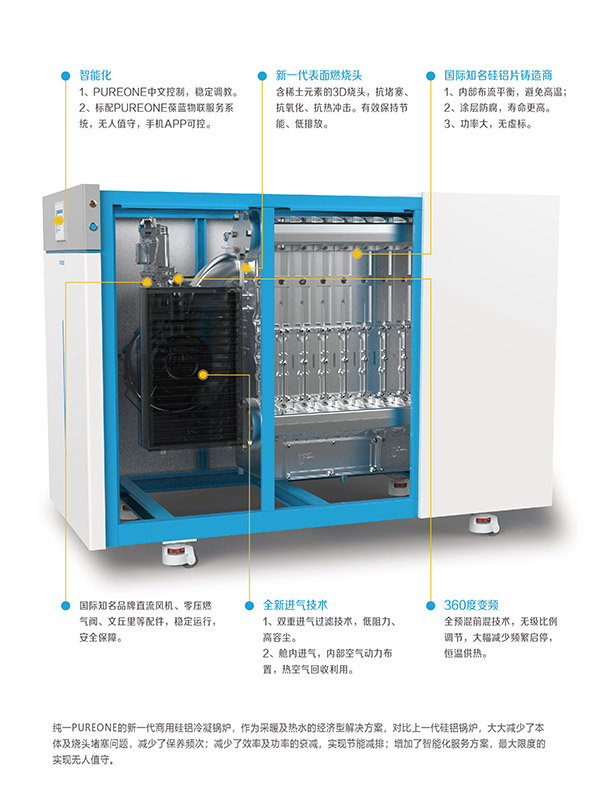 PUREONE鑄鋁鍋爐內(nèi)部結(jié)構(gòu)